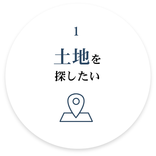 土地を探したい