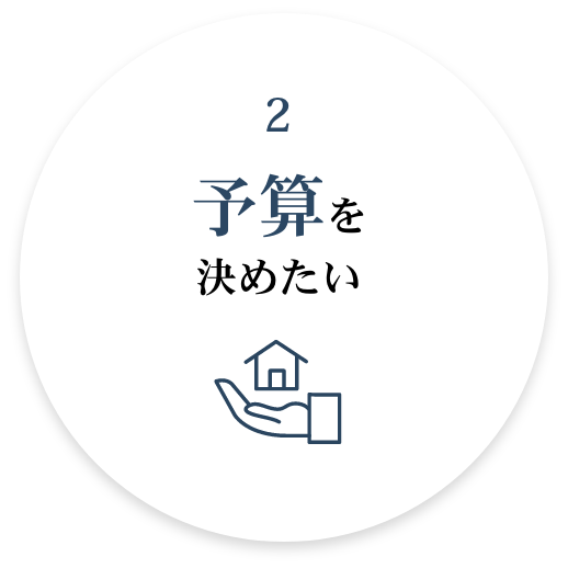 予算を決めたい